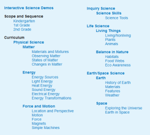 science4us-topics